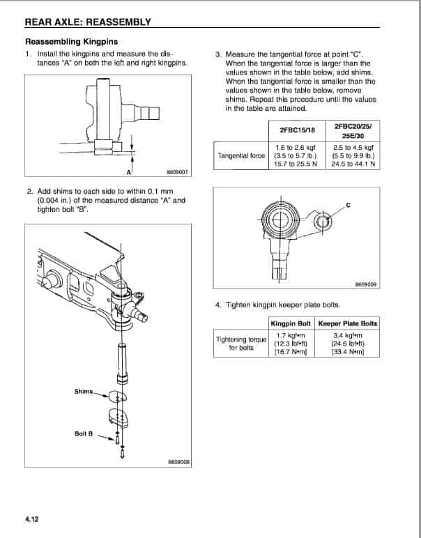 Mitsubishi 2FBC25, 2FBC25E, 2FBC30 Forklift Service Manual