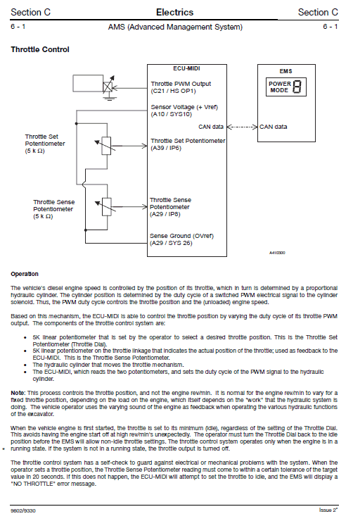 JCB 8080 Midi Excavator Service Manual Workshop Guide