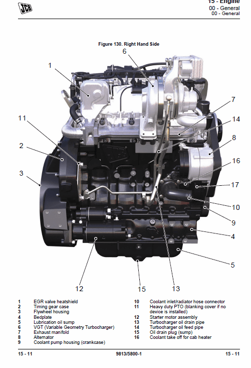 JCB 535-125, 535-140, 540-140, 540-170, 550-140, 550-170 Loadall Service Manual Workshop Guide