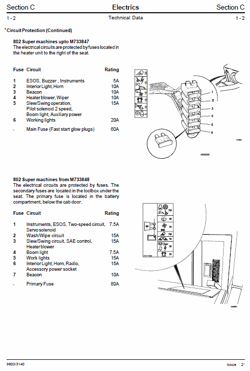 JCB 802, 802.4, 802 Super Mini Excavator Manual Workshop Guide