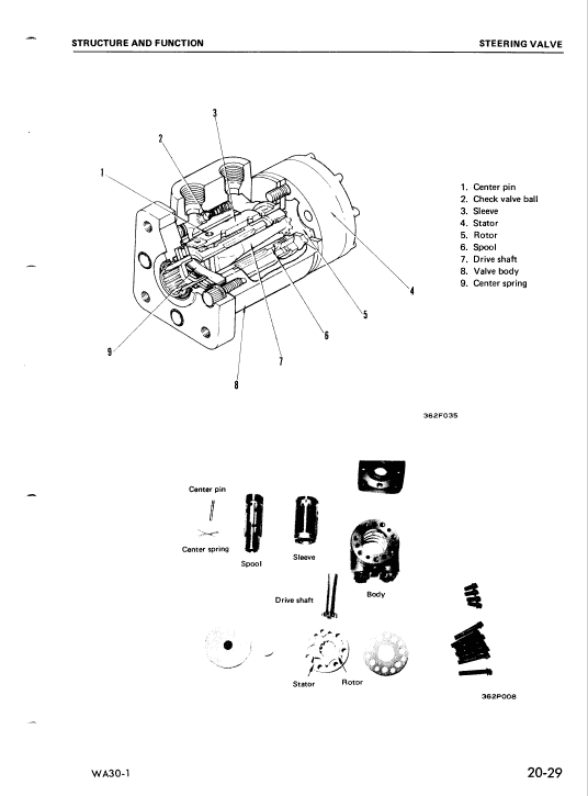 Komatsu WA30-1 Wheel Loader Service Manual Workshop Guide