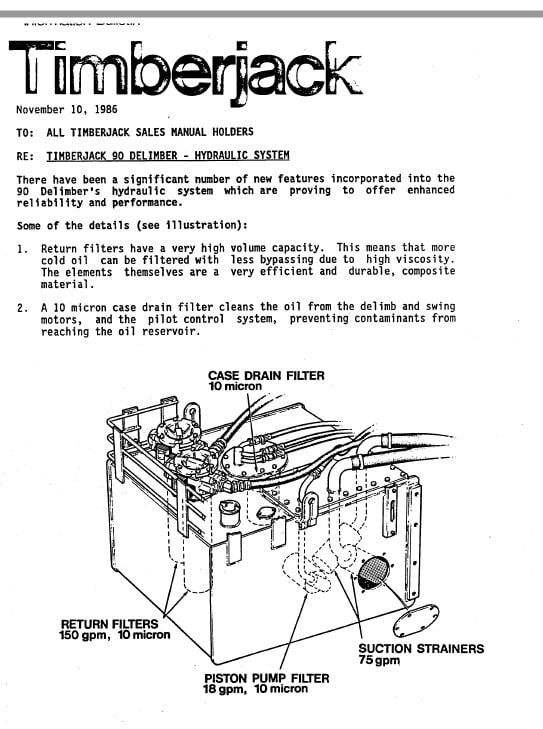 Timberjack C90 Series Delimber Service Repair Manual Workshop Guide