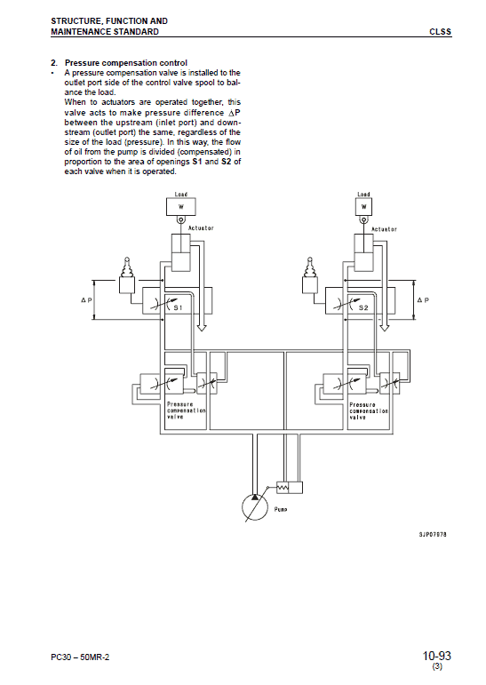 Komatsu PC27MR-2, PC30MR-2, PC35MR-2, PC40MR-2, PC50MR-2 Excavator Manual Workshop Guide