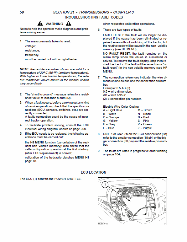 New Holland TN55D, TN65D, TN70D, TN75D Tractor Service Manual Workshop Guide