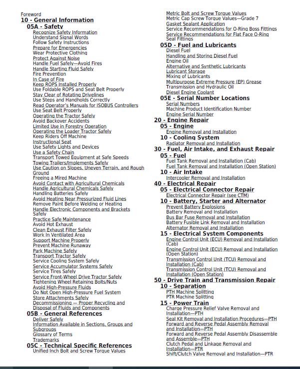 John Deere 3033R, 3039R, 3046R Compact Utility Tractors Repair Manual (L000001 and up) Workshop Guide