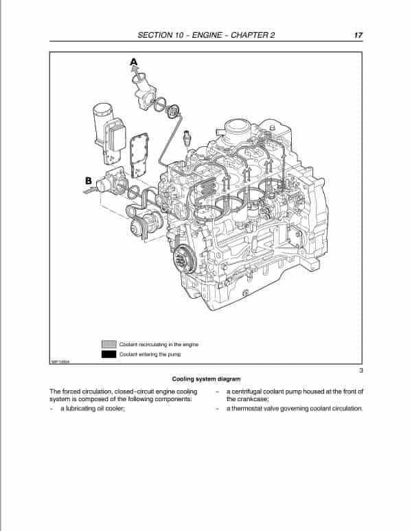 Case Farmall 70, 80, 90, 95 Tractor Service Manual Workshop Guide