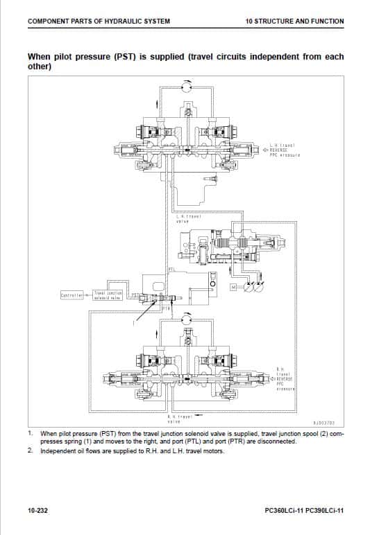 Komatsu PC360LCi-11, PC390LCi-11 Excavator Repair Service Manual Workshop Guide