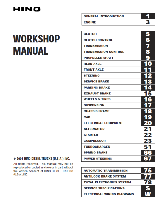Hino Truck FD2J, FE2J, FF2J, SG1J, SG2J Year 2001 Repair Manual (FD, FE, FF, SG)