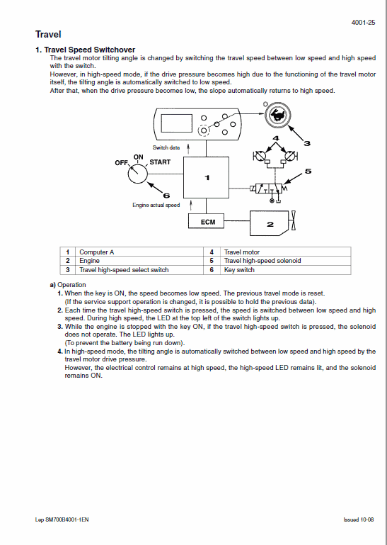 Case CX700B Crawler Excavator Service Manual Workshop Guide