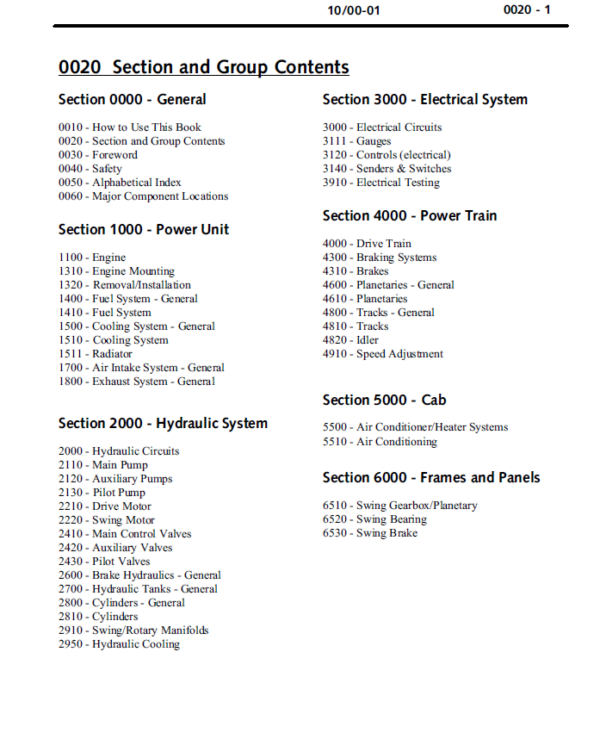 John Deere 753G Feller Buncher Service Repair Manual (002001 – 002044) Workshop Guide