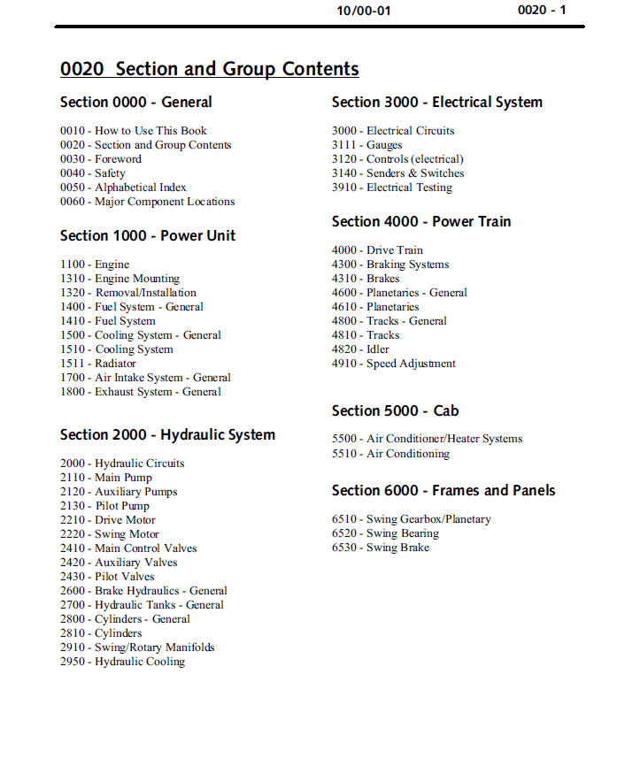 John Deere 753G Feller Buncher Service Repair Manual (002001 – 002044) Workshop Guide
