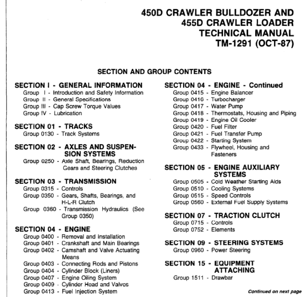 John Deere 450D, 455D Crawler Bulldozer Loader Technical Manual Workshop Guide
