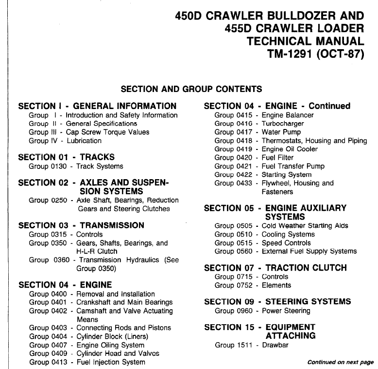 John Deere 450D, 455D Crawler Bulldozer Loader Technical Manual Workshop Guide
