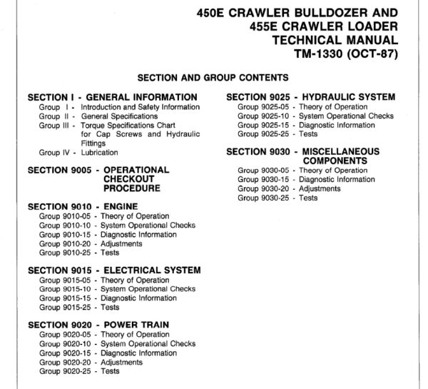 John Deere 450E, 455E Crawler Bulldozer Loader Technical Manual Workshop Guide