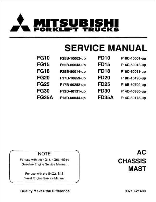 Mitsubishi FD20, FD25, FD30, FD35A Forklift Service Manual