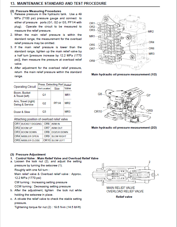 Kobelco SK27SR-5 Acera Hydraulic Excavator Repair Service Manual Workshop Guide