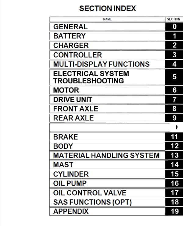 Toyota 7FB15, 7FBH15, 7FB18, 7FBH18 Forklift Service Repair Manual