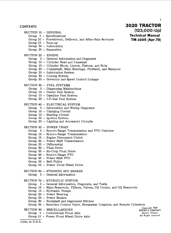 John Deere 3020 Row-Crop Tractor Repair Technical Manual (SN. from 123000 -) Workshop Guide