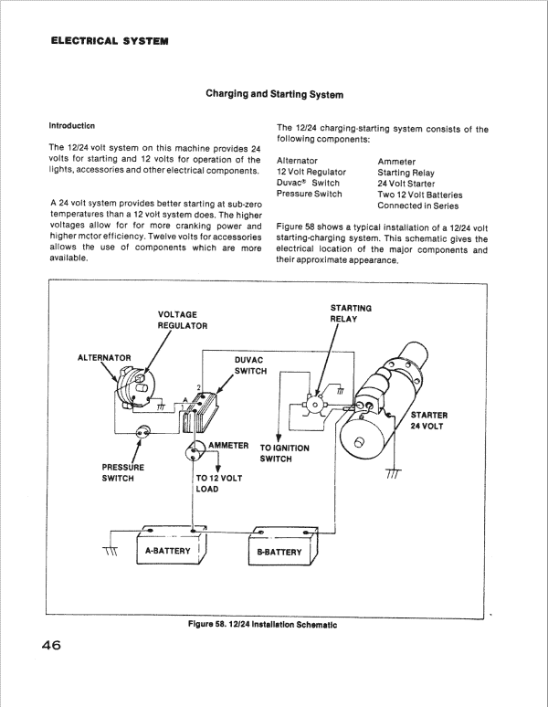 Drott 35 Series D Crawler Excavator Series D Service Manual Workshop Guide