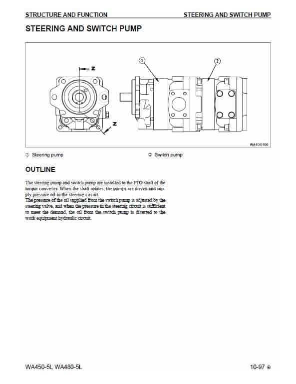 Komatsu WA450-5L, WA480-5L Wheel Loader Service Manual Workshop Guide