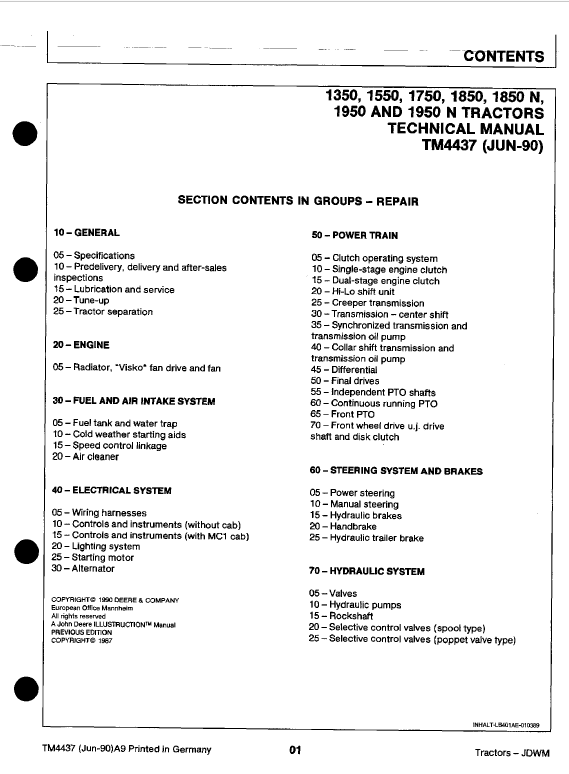 John Deere 1350, 1550, 1750, 1850, 1850N, 1950, 1950N Tractors Technical Manual Workshop Guide