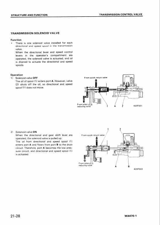 Komatsu WA470-1 Wheel Loader Service Manual Workshop Guide