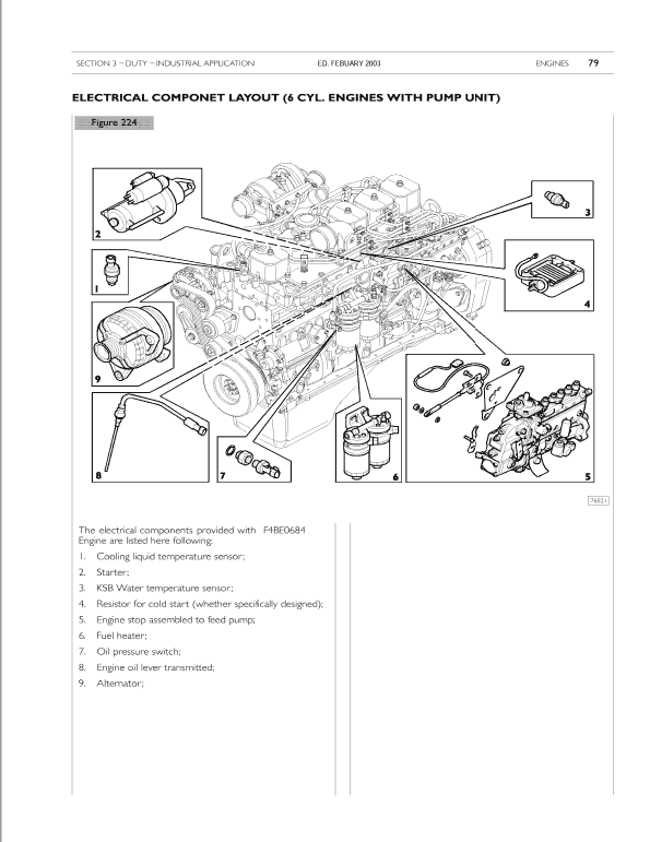 Case M Series 2 Loader Backhoe Service Manual Workshop Guide