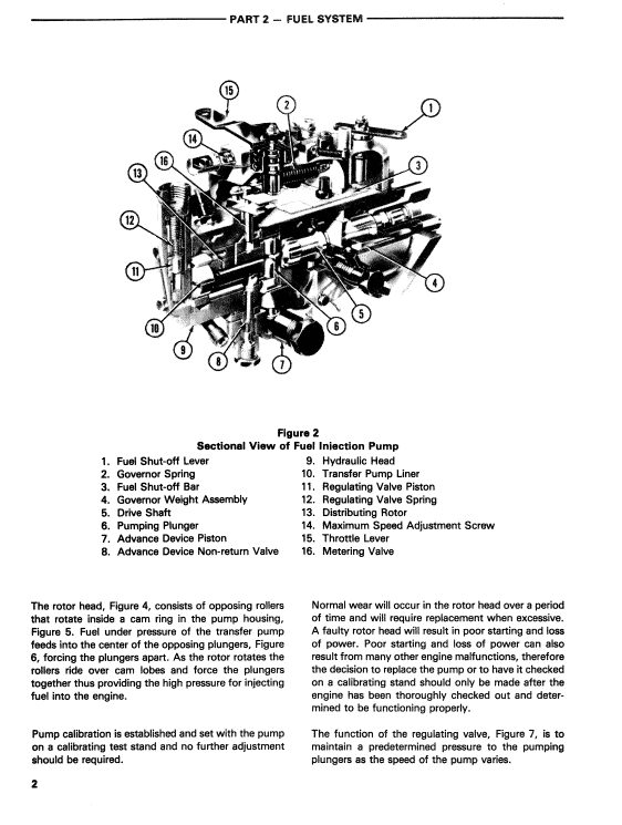 Ford 550 and 555 Backhoe Loader Service Manual Workshop Guide