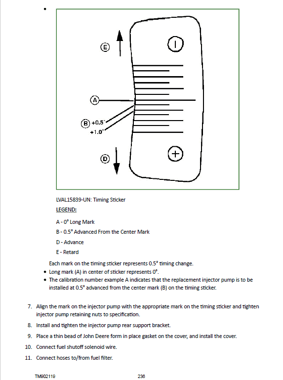 John Deere 3028EN, 3036E, 3036EN Tractors Repair Technical Manual (TM902119) Workshop Guide