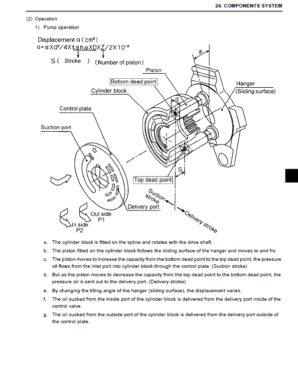 Kobelco SK27SR-5 Hydraulic Excavator Repair Service Manual Workshop Guide