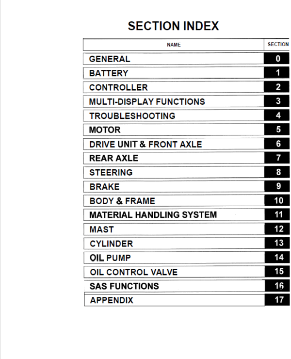 Toyota 7FBEU15, 7FBEU18, 7FBEHU18, 7FBEU20 Forklift Repair Service Manual