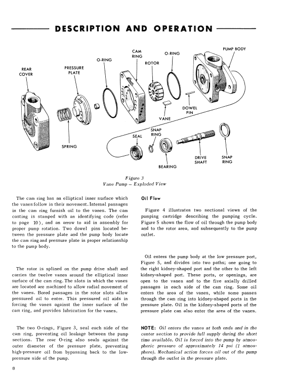 Ford 727, 730, 735 and 740 Loader Service Manual Workshop Guide