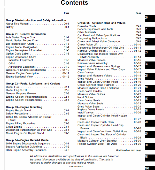 John Deere 6076 Engines Repair Technical Manual (CTM6) Workshop Guide