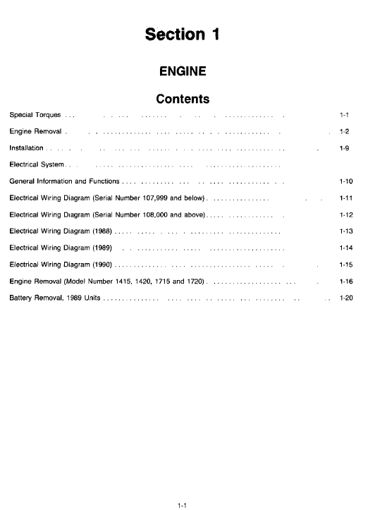 Cub Cadet 1605, 1610, 1615, 1620, 1715, 1720 Tractor Manual Workshop Guide