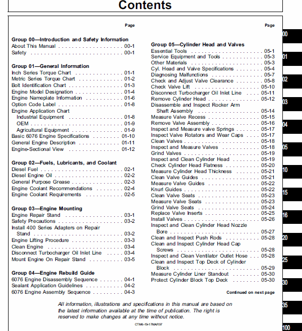 John Deere 6076 Engines Repair Technical Manual (CTM6) Workshop Guide