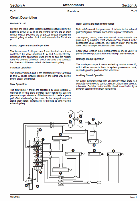 JCB 150, 165, 165HF Skidsteer Loader Robot Service Manual Workshop Guide