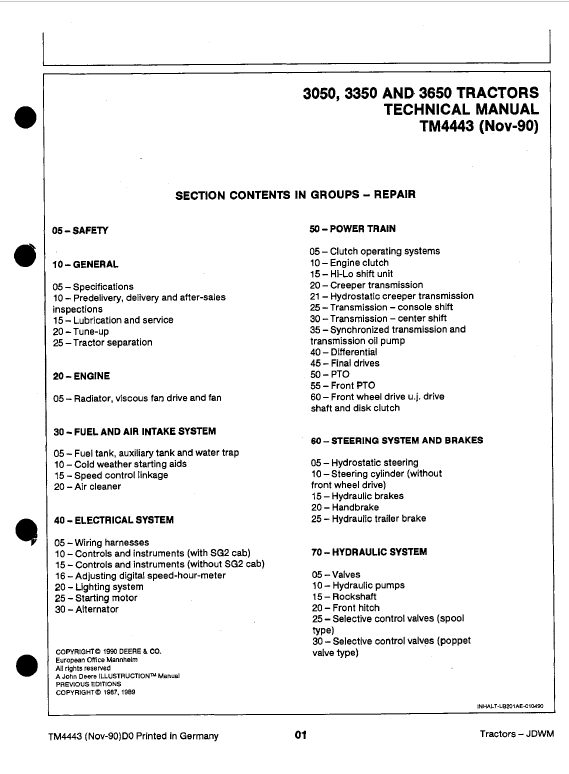 John Deere 3050, 3350, 3650 Tractors Repair Technical Manual Workshop Guide