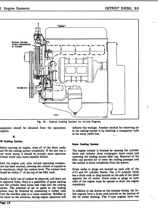 Timberjack 520 Series Skidders Service Repair Manual Workshop Guide