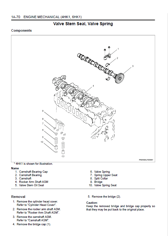 Isuzu 4HK1 Engine Repair Service Manual Workshop Guide