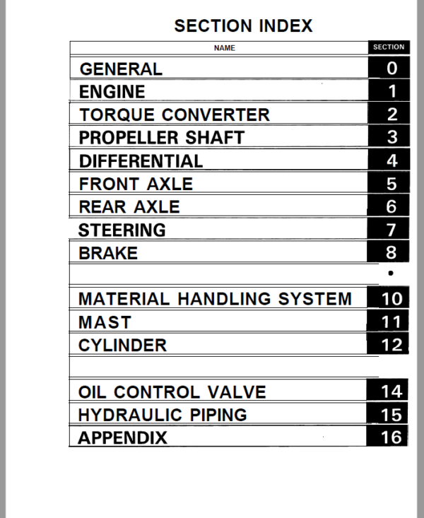 Toyota 5FDM60, 5FDM70, 5FDN50, 5FDN60 Forklift Repair Manual