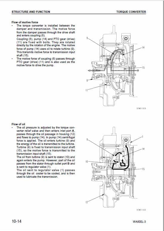 Komatsu WA800L-3 Wheel Loader Service Manual Workshop Guide