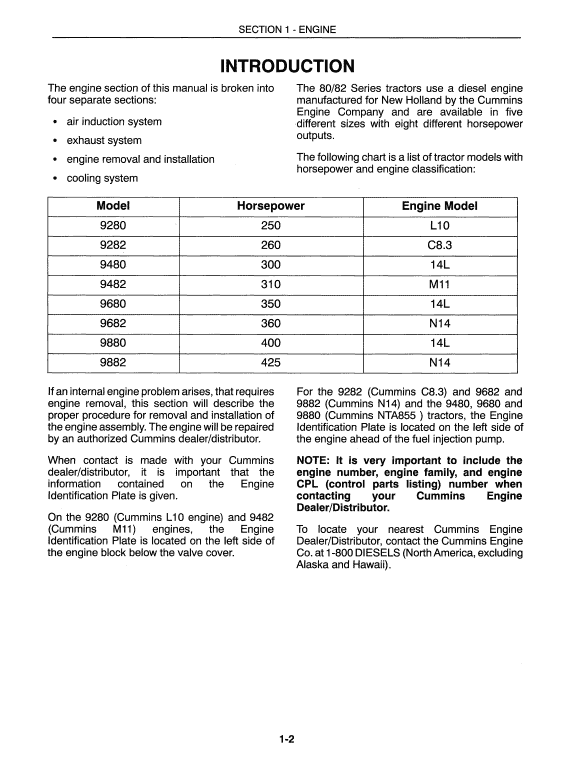 Ford 9282, 9482, 9682 and 9882 Tractor Service Manual Workshop Guide