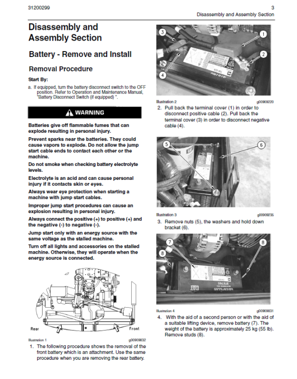 Caterpillar CAT TH360B, TH560B Telehandler Service Repair Manual Workshop Guide