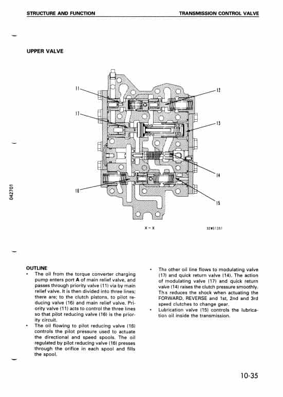 Komatsu WA900-1 Wheel Loader Service Manual Workshop Guide