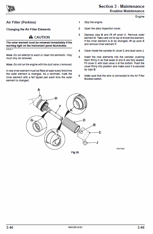 JCB 25G, 30G, 25D, 30D, 35D TLT Lift Teletruk Service Manual Workshop Guide