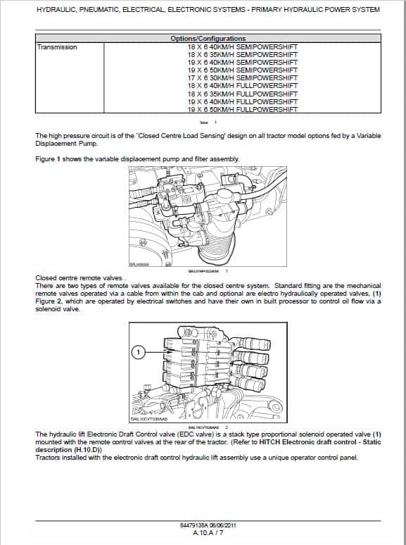 Case Puma 130, 145, 160 CVT Tractor Service Manual Workshop Guide