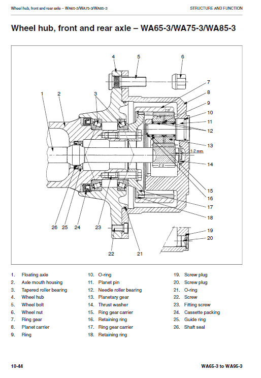 Komatsu WA65-3, WA90-3, WA95-3 Wheel Loader Service Manual Workshop Guide