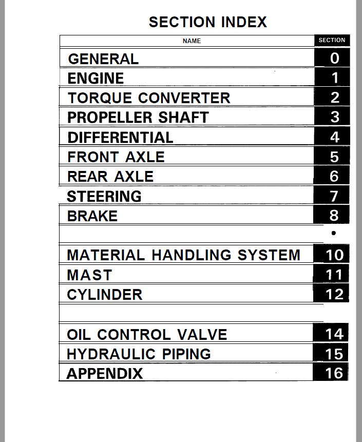 Toyota 5FDM60, 5FDM70, 5FDN50, 5FDN60 Forklift Repair Manual