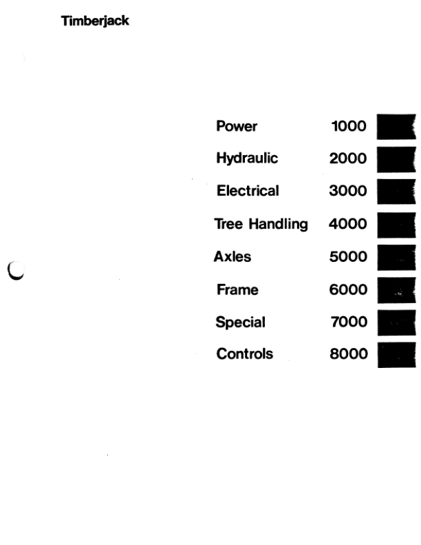 John Deere 200 Skidders Operator’s Manuals (200SERIESSKIDDERS) Workshop Guide