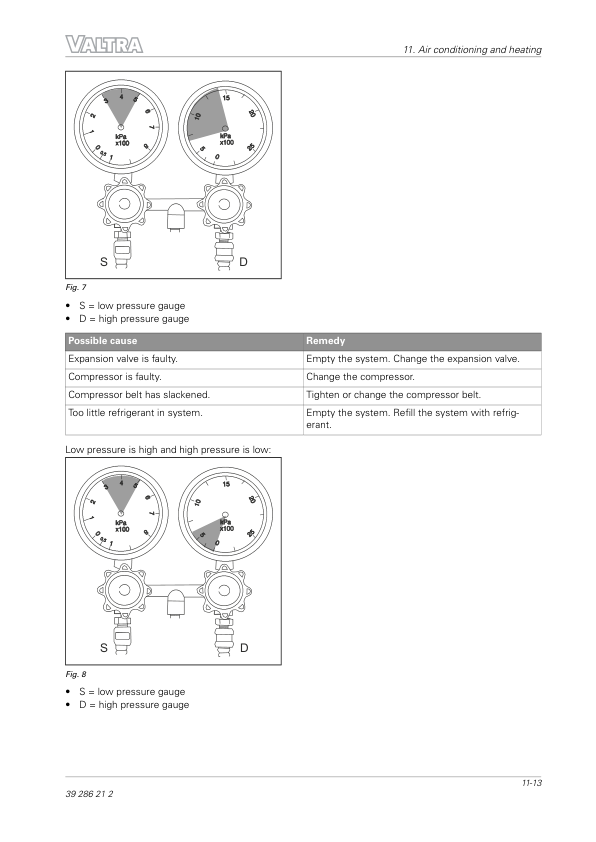 Valtra A84 H 1C7, A94 H 1C7 Tractors Service Repair Manual